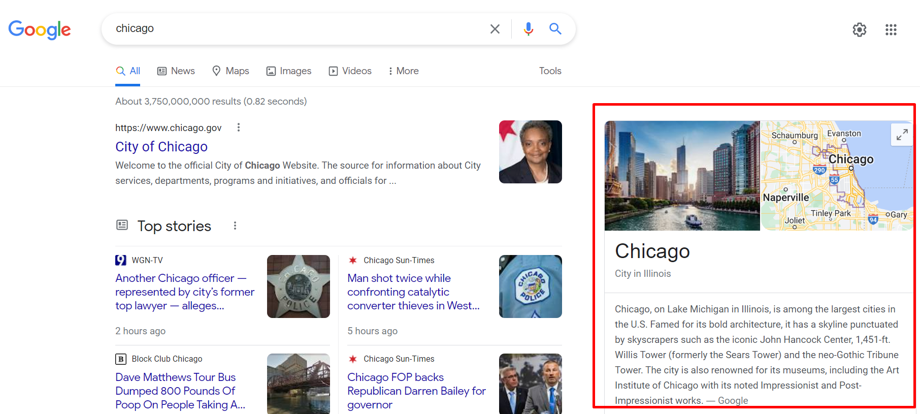 knowledge graph serp feature